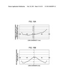 METHOD FOR MAKING OPTICAL ELEMENT, AND IMAGE FORMING APPARATUS diagram and image