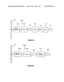 WIND TURBINE POWER TRAIN diagram and image