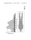 REAL-TIME LOCAL AND GLOBAL SAR ESTIMATION FOR PATIENT SAFETY AND IMPROVED SCANNING PERFORMANCE diagram and image