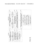 MAGNETIC RESONANCE IMAGING APPARATUS AND RF COIL UNIT diagram and image