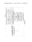 MAGNETIC RESONANCE IMAGING APPARATUS AND RF COIL UNIT diagram and image