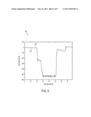 METHOD AND APPARATUS FOR MEASURING WAFER BIAS POTENTIAL diagram and image