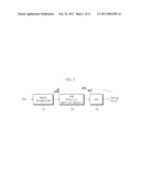 DIRECT DIGITAL FREQUENCY SYNTHESIZER USING HYBRID DIGITAL TO ANALOG CONVERTER AND SYNTHESIZING METHOD THEREOF diagram and image