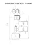 DIRECT DIGITAL FREQUENCY SYNTHESIZER USING HYBRID DIGITAL TO ANALOG CONVERTER AND SYNTHESIZING METHOD THEREOF diagram and image