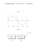 DIRECT DIGITAL FREQUENCY SYNTHESIZER USING HYBRID DIGITAL TO ANALOG CONVERTER AND SYNTHESIZING METHOD THEREOF diagram and image