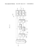 DIRECT DIGITAL FREQUENCY SYNTHESIZER USING HYBRID DIGITAL TO ANALOG CONVERTER AND SYNTHESIZING METHOD THEREOF diagram and image