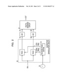 QUADRATURE MODULATION DEMODULATION CIRCUIT diagram and image