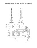 QUADRATURE MODULATION DEMODULATION CIRCUIT diagram and image