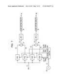 QUADRATURE MODULATION DEMODULATION CIRCUIT diagram and image