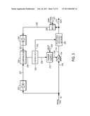 RF POWER AMPLIFIER SYSTEM WITH IMPEDANCE MODULATION diagram and image
