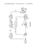 RF POWER AMPLIFIER SYSTEM WITH IMPEDANCE MODULATION diagram and image