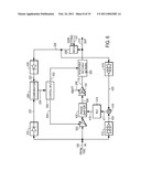 RF POWER AMPLIFIER SYSTEM WITH IMPEDANCE MODULATION diagram and image