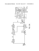 RF POWER AMPLIFIER SYSTEM WITH IMPEDANCE MODULATION diagram and image