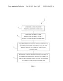 SYSTEM AND METHOD FOR COMPLETING SECURE TRANSACTIONS diagram and image