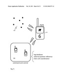 Reverse RFID location system diagram and image