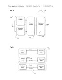 COMMUNICATION METHODS AND DEVICES diagram and image