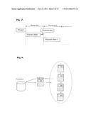 COMMUNICATION METHODS AND DEVICES diagram and image