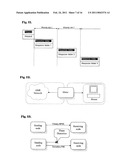 COMMUNICATION METHODS AND DEVICES diagram and image