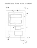 COMMUNICATION METHODS AND DEVICES diagram and image