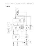 COMMUNICATION METHODS AND DEVICES diagram and image