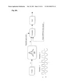 COMMUNICATION METHODS AND DEVICES diagram and image