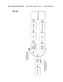 COMMUNICATION METHODS AND DEVICES diagram and image