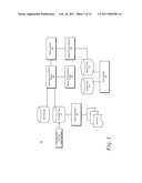 AIRCRAFT CABIN NOISE EXPOSURE ANALYSIS diagram and image