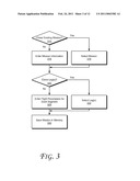 AIRCRAFT CABIN NOISE EXPOSURE ANALYSIS diagram and image