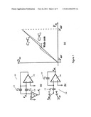 DIGITAL BACKGROUND CALIBRATION IN PIPELINED ADCS diagram and image