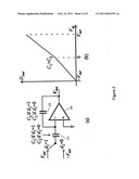 DIGITAL BACKGROUND CALIBRATION IN PIPELINED ADCS diagram and image