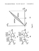 DIGITAL BACKGROUND CALIBRATION IN PIPELINED ADCS diagram and image