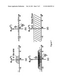 DIGITAL BACKGROUND CALIBRATION IN PIPELINED ADCS diagram and image