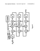 DIGITAL BACKGROUND CALIBRATION IN PIPELINED ADCS diagram and image