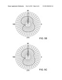 Unsymmetrical dual band antenna diagram and image