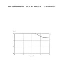 Internal Wide Band Antenna Using Slow Wave Structure diagram and image