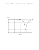 Internal Wide Band Antenna Using Slow Wave Structure diagram and image