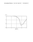 Internal Wide Band Antenna Using Slow Wave Structure diagram and image