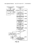 OPERATION INPUT SYSTEM, CONTROL APPARATUS, HANDHELD APPARATUS, AND OPERATION INPUT METHOD diagram and image