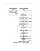 OPERATION INPUT SYSTEM, CONTROL APPARATUS, HANDHELD APPARATUS, AND OPERATION INPUT METHOD diagram and image