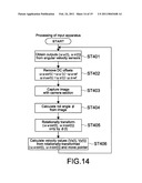 OPERATION INPUT SYSTEM, CONTROL APPARATUS, HANDHELD APPARATUS, AND OPERATION INPUT METHOD diagram and image