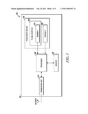 Tactile User Interface for an Electronic Device diagram and image