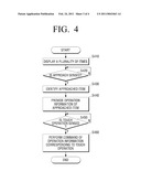 APPARATUS AND METHOD FOR PROVIDING GUI INTERACTING ACCORDING TO RECOGNIZED USER APPROACH diagram and image