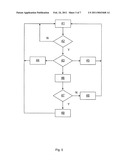 MOTOR VEHICLE diagram and image