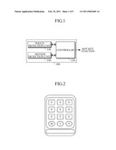 APPARATUS AND METHOD FOR EXECUTING HOT KEY FUNCTION OF MOBILE TERMINAL diagram and image