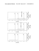 SENSOR DEVICE, METHOD OF DRIVING SENSOR ELEMENT, DISPLAY DEVICE WITH INPUT FUNCTION AND ELECTRONIC UNIT diagram and image