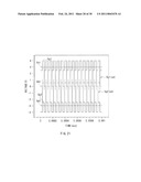 SENSOR DEVICE, METHOD OF DRIVING SENSOR ELEMENT, DISPLAY DEVICE WITH INPUT FUNCTION AND ELECTRONIC UNIT diagram and image