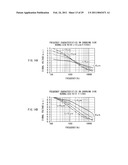 TOUCH SENSOR METHODS AND APPARATUS diagram and image