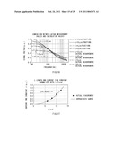 TOUCH SENSOR METHODS AND APPARATUS diagram and image