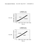 TOUCH SENSOR METHODS AND APPARATUS diagram and image