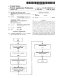 Method And Apparatus For Providing Haptic Effects To A Touch Panel diagram and image